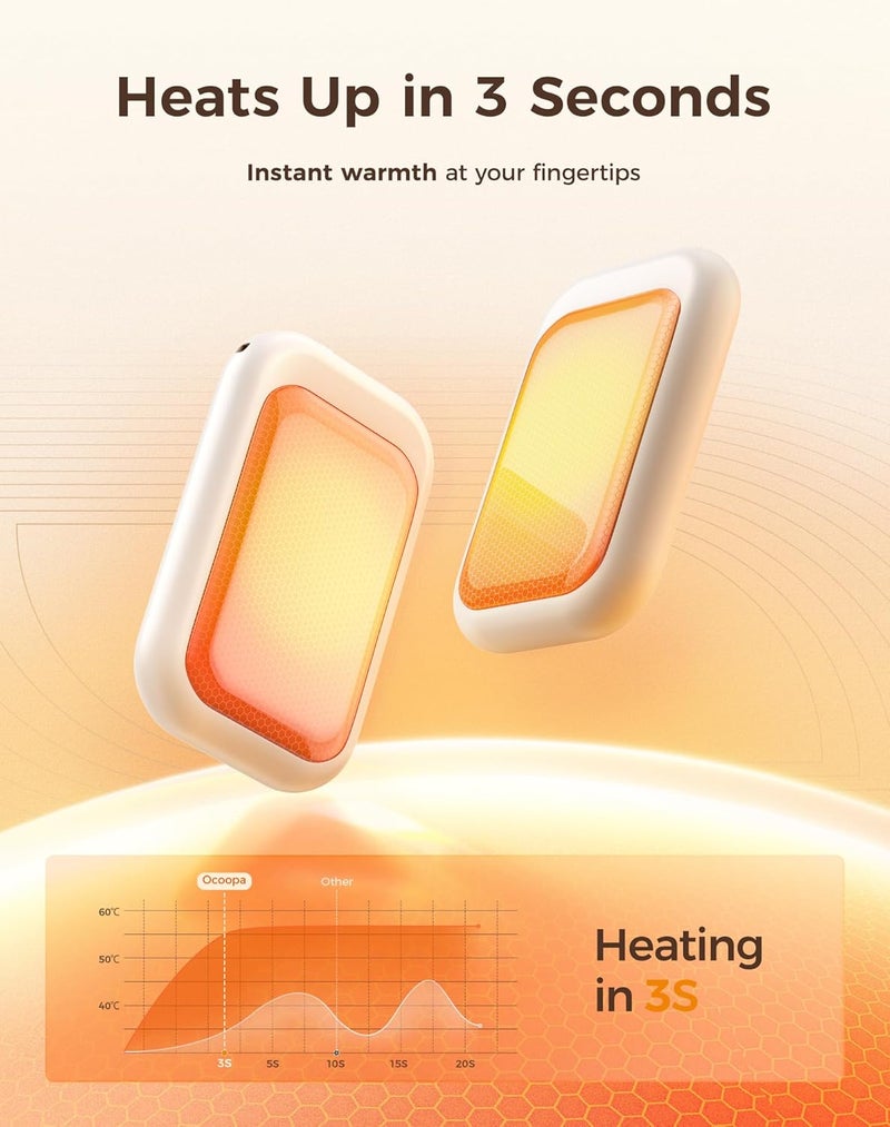 OCOOPA AI Magnetic Hand Warmers Rechargeable 2 Pack, 5000mAh Ultra-Thin Electric Glove Heater Handwarmer,UL Certified, Men Women Gifts for Christmas,Birthday,Winter Essentials,UT4 Young - Image 3